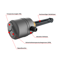 Smartfox Einschraubheizstab 3kW 230V