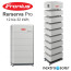 Fronius Reserva Pro Made in Europe